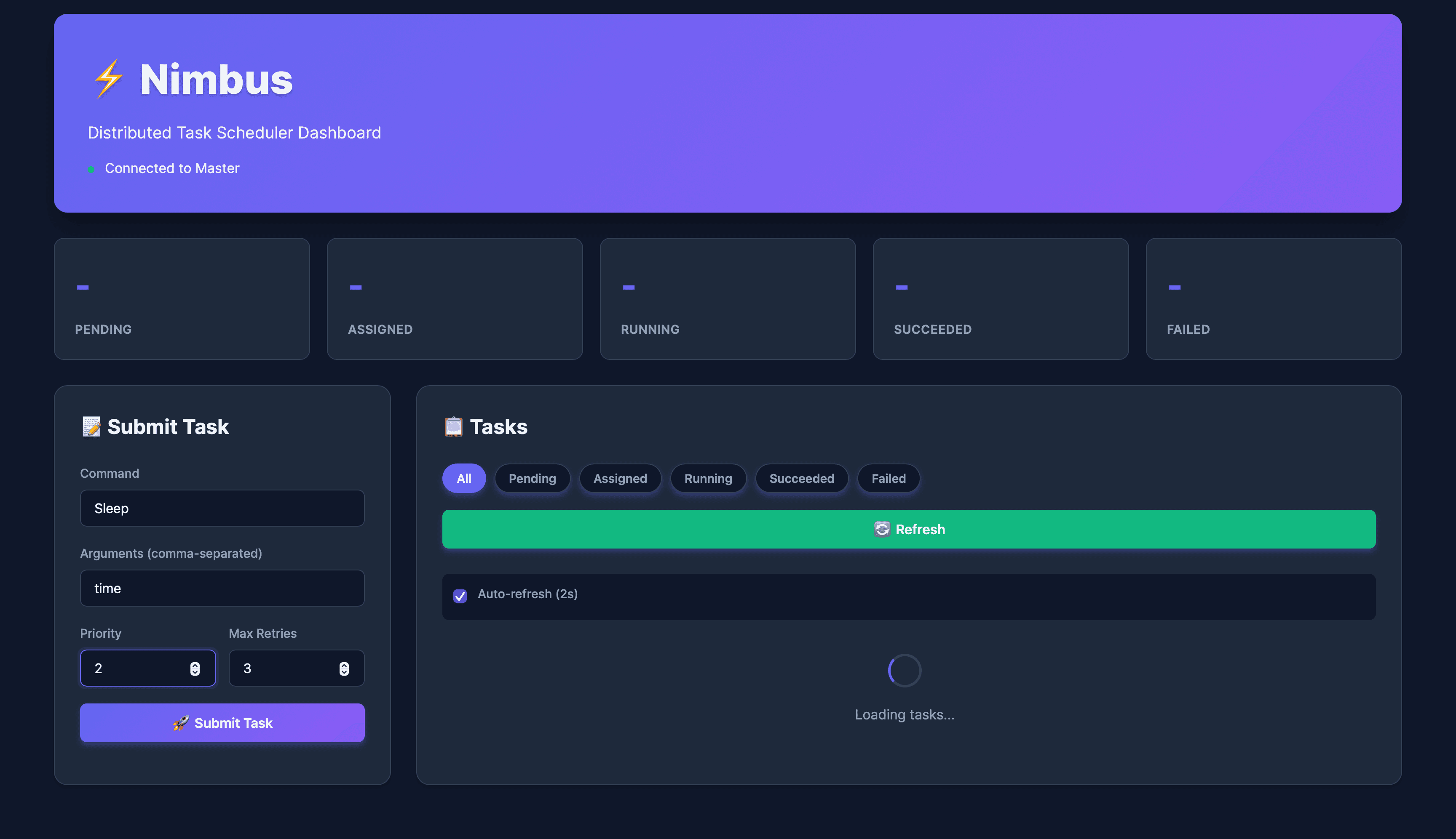 Nimbus-Distributed Task Scheduler